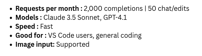 GitHub Copilot models